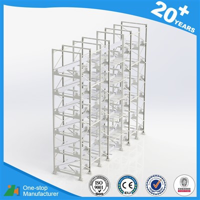 نظام مكوك 4 طريقة
